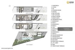 Science Park Road (D5), Terrace #485489351